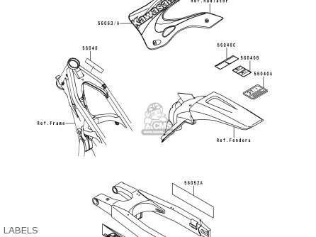 LABELS - KX125-L2 2000 USA CANADA