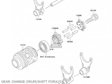 GEAR CHANGE DRUM/SHIFT FORK(S) - KX125-L3 KX125 2001 USA CANADA