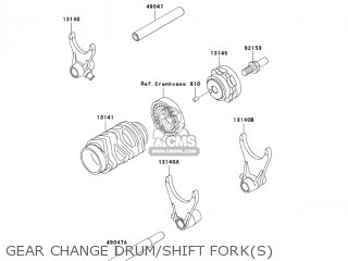 GEAR CHANGE DRUM/SHIFT FORK(S) - KX125-M1 KX125 2003 USA CANADA