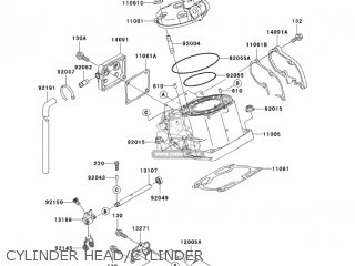 CYLINDER HEAD/CYLINDER - KX125-M1 KX125 2003 USA CANADA