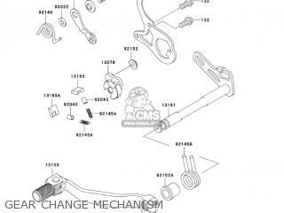 GEAR CHANGE MECHANISM - KX125-M3 KX125 2005 USA CANADA
