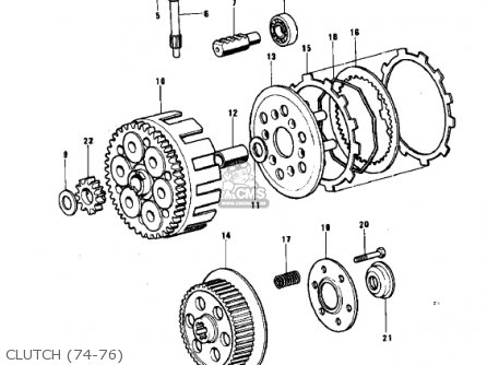 CLUTCH (74-76) - KX250-A 1975