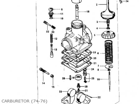 CARBURETOR (74-76) - KX250-A4 1978