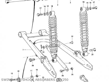 SWING ARM/SHOCK ABSORBERS (KX250 - KX250-A5 1979