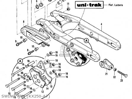 SWING ARM (KX250-A7) - KX250-A7 KX250 1981 USA CANADA EXPORT