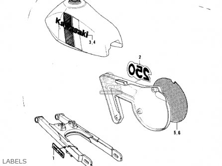 LABELS - KX250-A7 KX250 1981 USA CANADA EXPORT