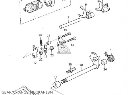 GEAR CHANGE MECHANISM - KX250-A7 KX250 1981 USA CANADA EXPORT