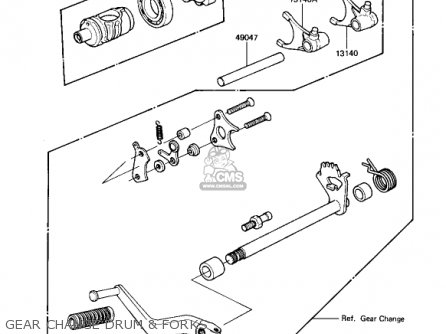 GEAR CHANGE DRUM & FORKS - KX250-B1 KX250 1982 USA CANADA
