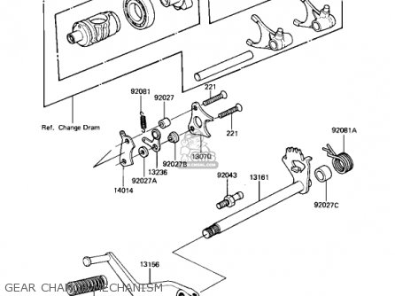 GEAR CHANGE MECHANISM - KX250-B1 KX250 1982 USA CANADA