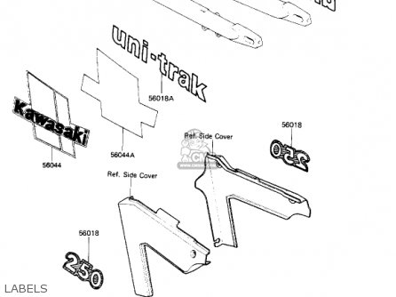 LABELS - KX250-B1 KX250 1982 USA CANADA