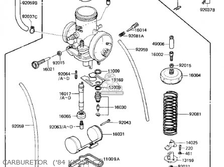 CARBURETOR  ('84 KX250-C2) - KX250-C1 KX250 1983 USA CANADA