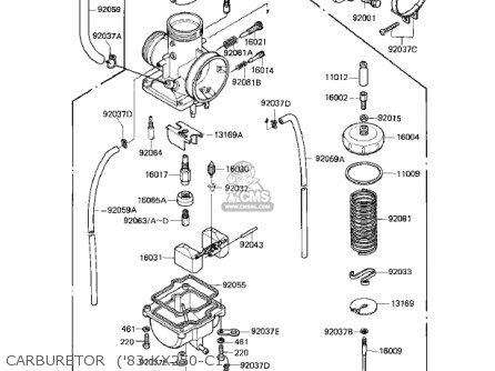 CARBURETOR  ('83 KX250-C1) - KX250-C1 KX250 1983 USA CANADA