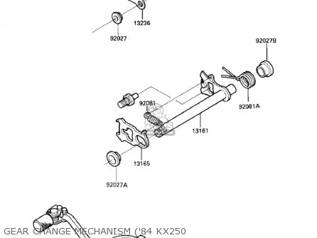 GEAR CHANGE MECHANISM ('84 KX250 - KX250-C1 KX250 1983 USA CANADA
