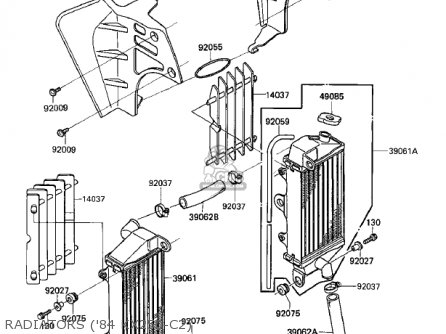 RADIATORS ('84 KX250-C2) - KX250-C1 KX250 1983 USA CANADA