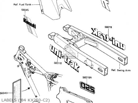 LABELS ('84 KX250-C2) - KX250-C1 KX250 1983 USA CANADA