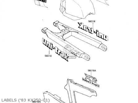 LABELS ('83 KX250-C1) - KX250-C1 KX250 1983 USA CANADA