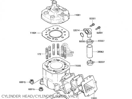 CYLINDER HEAD/CYLINDER/REED VALV - KX250-C1 KX250 1983 USA CANADA
