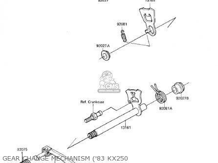 GEAR CHANGE MECHANISM ('83 KX250 - KX250-C1 KX250 1983 USA CANADA