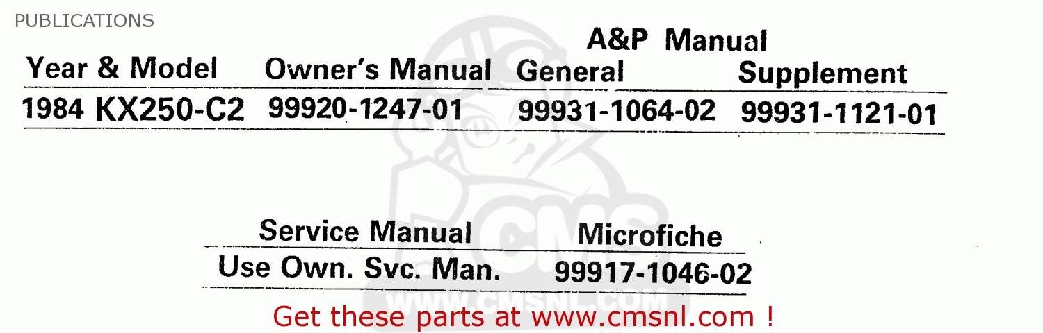 PUBLICATIONS KX250-C2 1984 USA CANADA UK AL