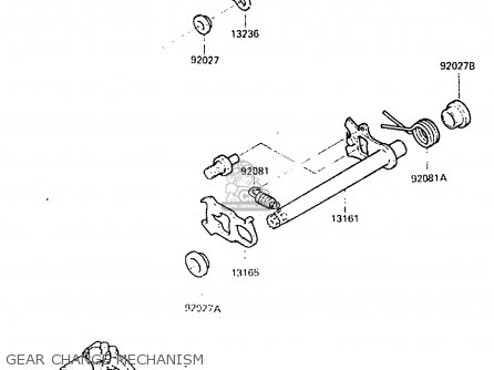 GEAR CHANGE MECHANISM - KX250-C2 1984 USA CANADA UK AL