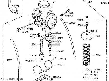 CARBURETOR - KX250-C2 1984 USA CANADA UK AL