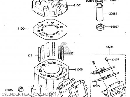 CYLINDER HEAD/CYLINDER - KX250-C2 1984 USA CANADA UK AL