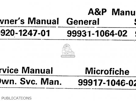 PUBLICATIONS - KX250-C2 1984 USA CANADA UK AL