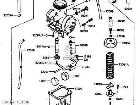 CARBURETOR - KX250-D1 1985 UNITED KINDOM AL