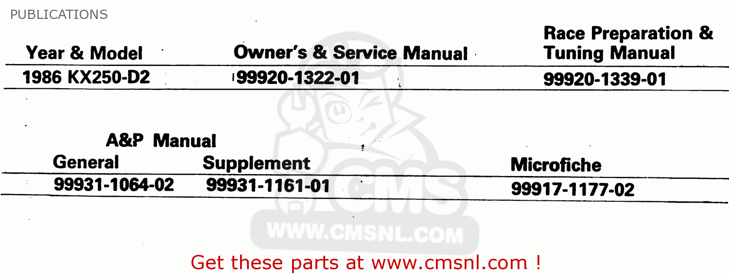 PUBLICATIONS KX250-D2 1986 EUROPE UK AL