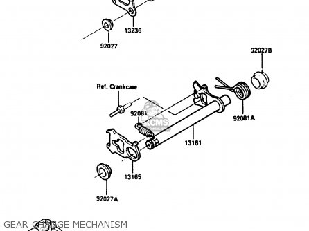 GEAR CHANGE MECHANISM - KX250-D2 1986 EUROPE UK AL