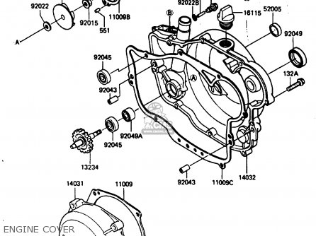 ENGINE COVER - KX250-D2 1986 EUROPE UK AL