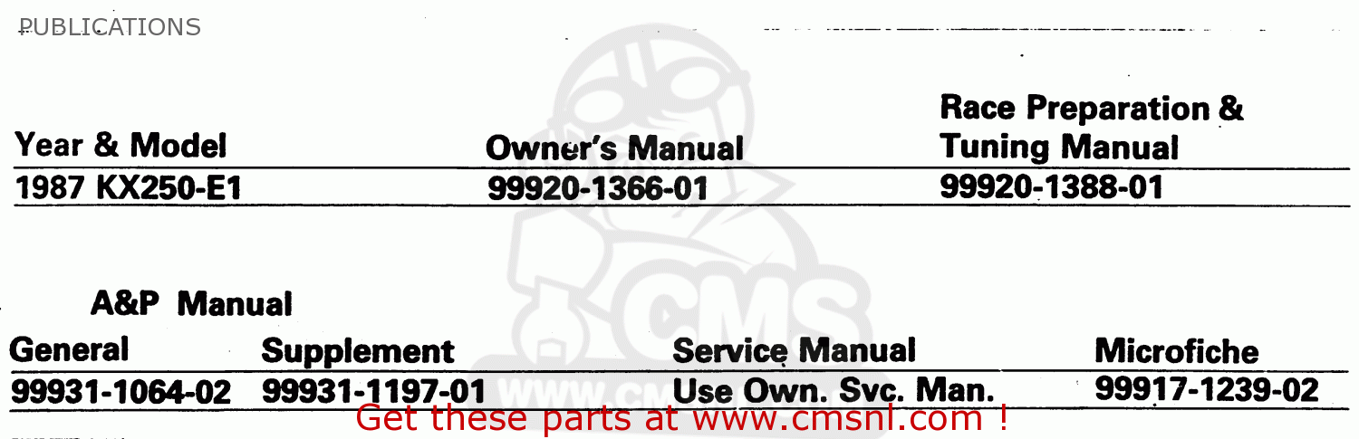 PUBLICATIONS KX250-E1 1987 EUROPE UK AL