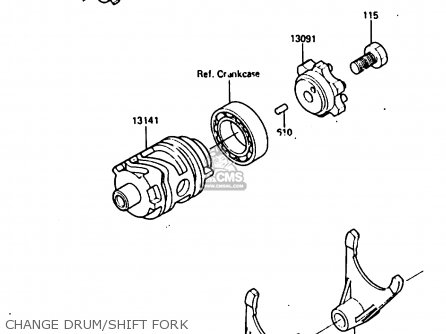 CHANGE DRUM/SHIFT FORK - KX250-E1 1987 EUROPE UK AL
