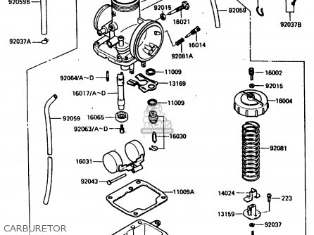 CARBURETOR - KX250-E1 1987 EUROPE UK AL