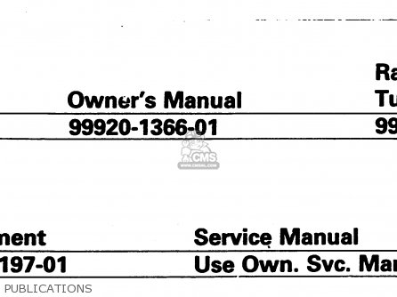PUBLICATIONS - KX250-E1 1987 EUROPE UK AL
