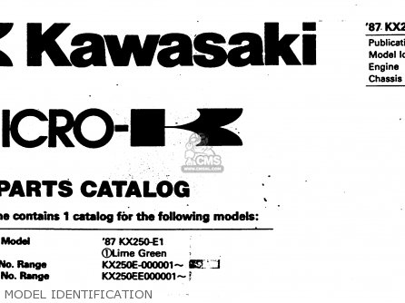 MODEL IDENTIFICATION - KX250-E1 1987 EUROPE UK AL