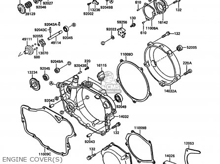 ENGINE COVER(S) - KX250-F1 1988 EUROPE UK AL