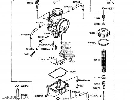 CARBURETOR - KX250-F1 1988 EUROPE UK AL