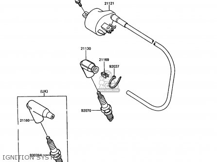 IGNITION SYSTEM - KX250-F1 1988 EUROPE UK AL