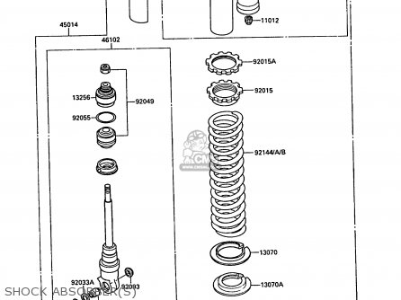 SHOCK ABSORBER(S) - KX250-F1 1988 EUROPE UK AL