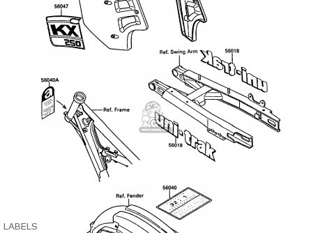 LABELS - KX250-F1 1988 EUROPE UK AL