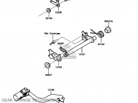 GEAR CHANGE MECHANISM - KX250-F1 1988 USA CANADA