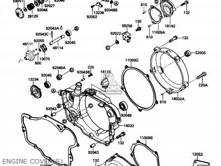 ENGINE COVER(S) - KX250-F1 1988 USA CANADA