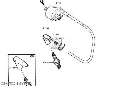 IGNITION SYSTEM - KX250-F1 1988 USA CANADA