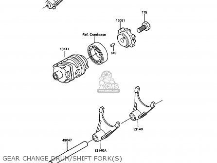 GEAR CHANGE DRUM/SHIFT FORK(S) - KX250-G1 1989 EUROPE UK AL