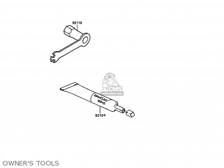 OWNER'S TOOLS - KX250-G1 1989 EUROPE UK AL