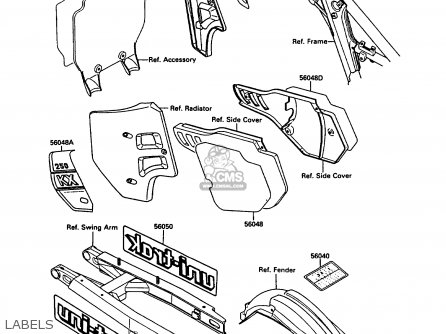 LABELS - KX250-G1 1989 EUROPE UK AL