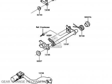 GEAR CHANGE MECHANISM - KX250-G1 1989 USA CANADA