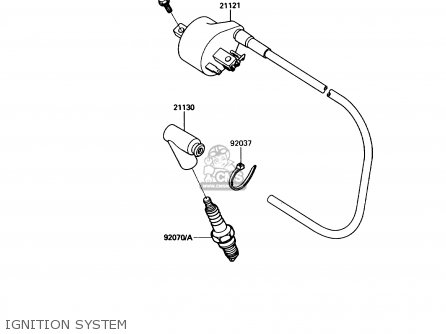 IGNITION SYSTEM - KX250-G1 1989 USA CANADA