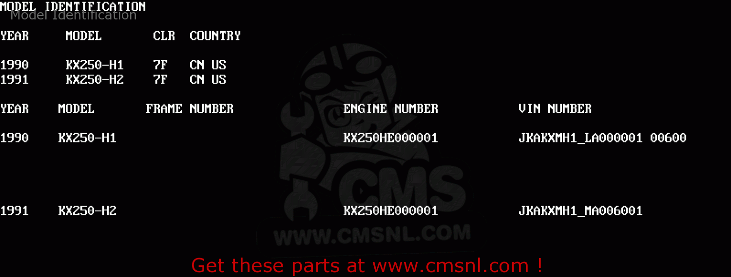 Model Identification KX250-H1 1990 USA CANADA